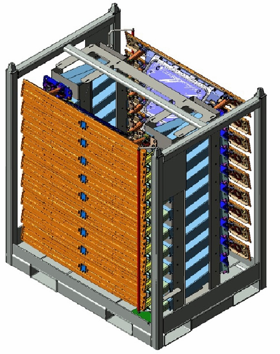 racks unlimited model