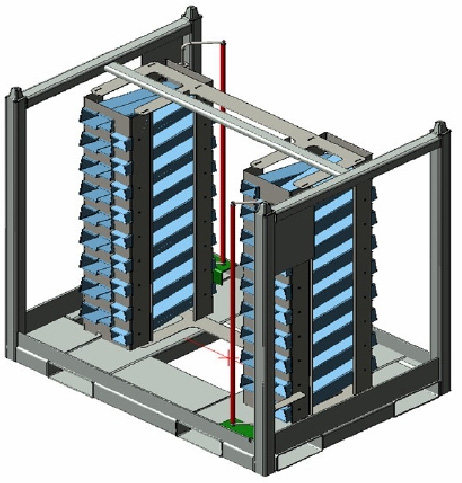 racks unlimited model